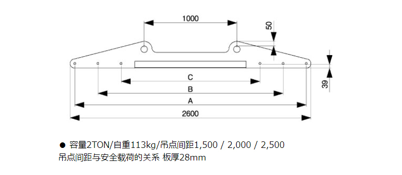 S-SY型三木天平吊梁參數