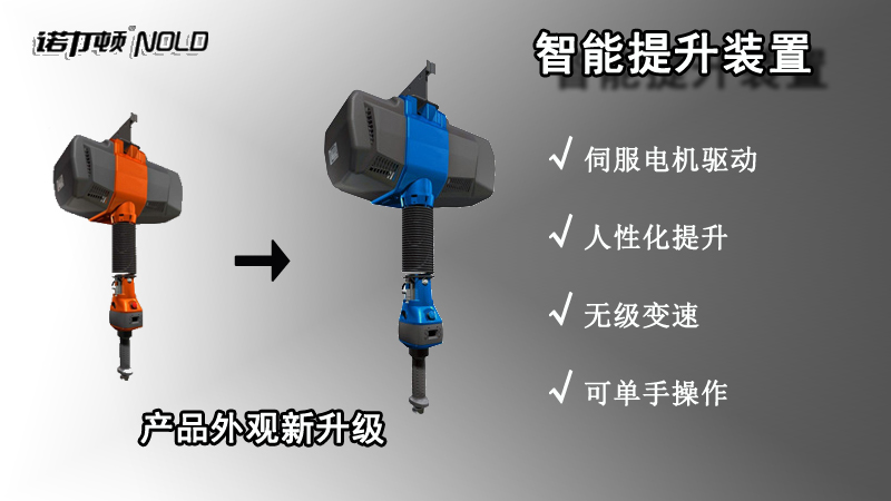智能提升裝置，智能提升機