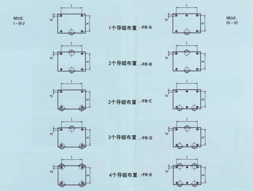 Borkey FR橫向?qū)л伈贾脠D紙
