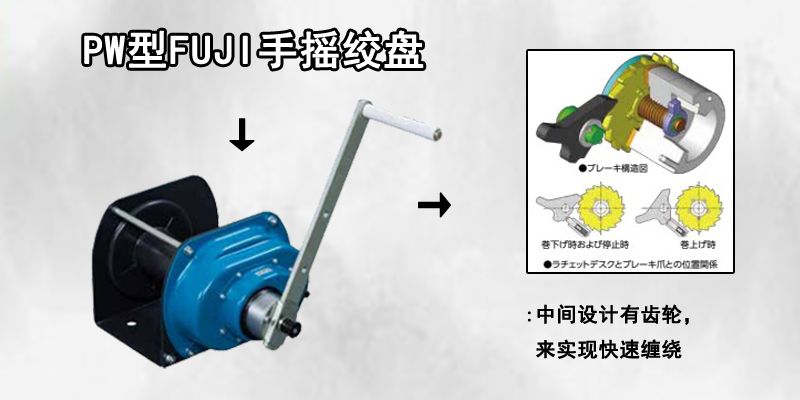 PW型FUJI手搖絞盤