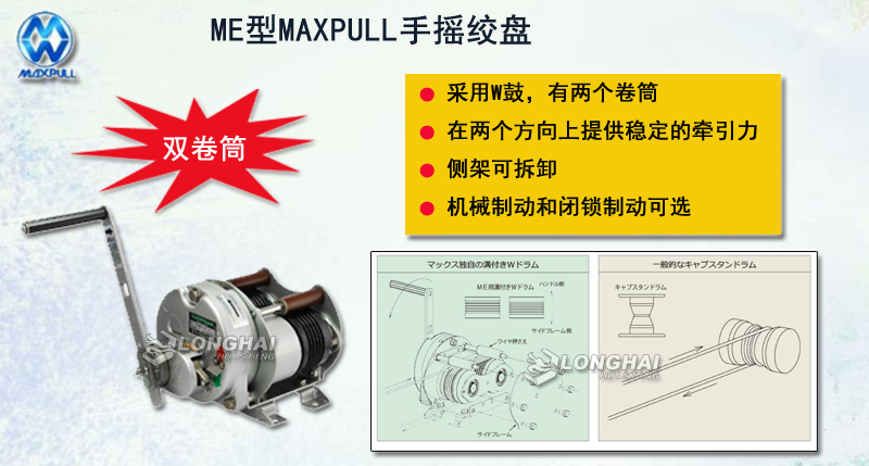 ME型MAXPULL手搖絞盤